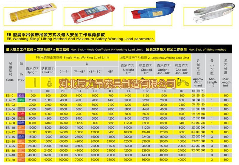 吊装带规格型号